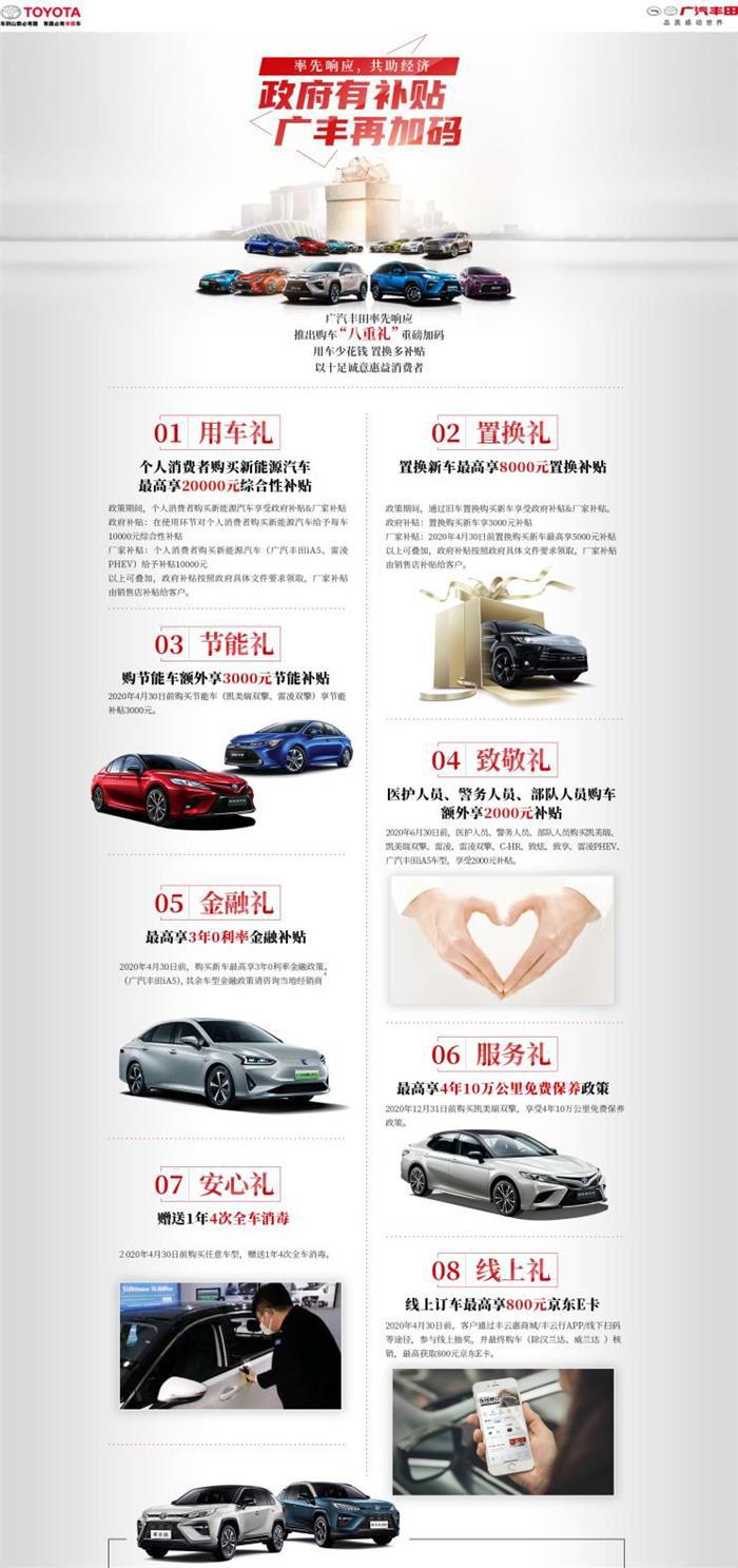 政策，新能源汽车,广丰补贴