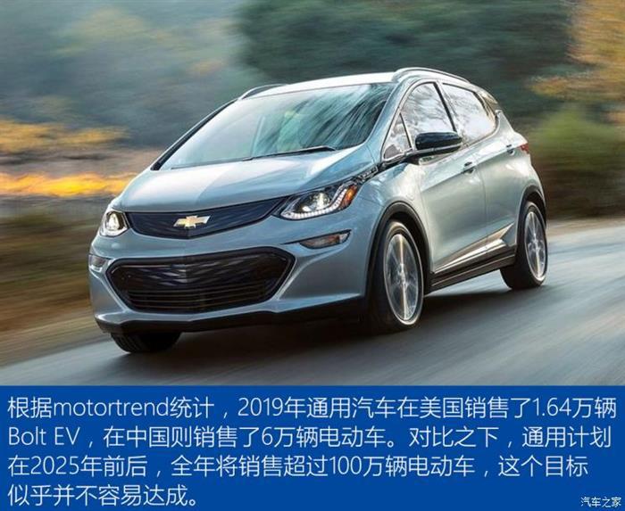 新车，电池，特斯拉,通用