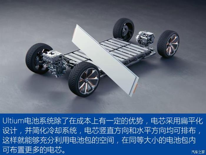 新车，电池，特斯拉,通用