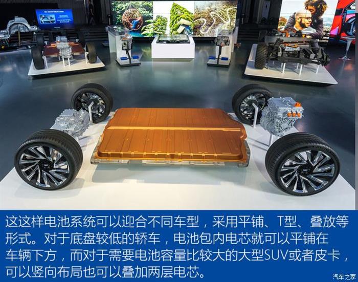 新车，电池，特斯拉,通用