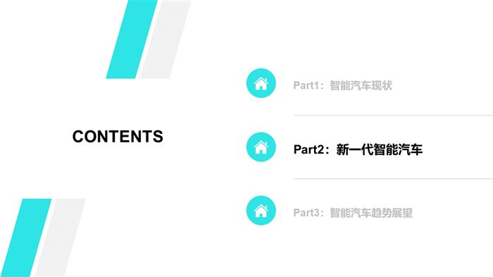 2020智能汽车趋势洞察及消费者调研报告