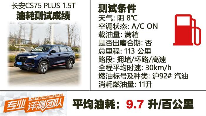 SUV，销量，哈弗H6，博越，2月汽车销量