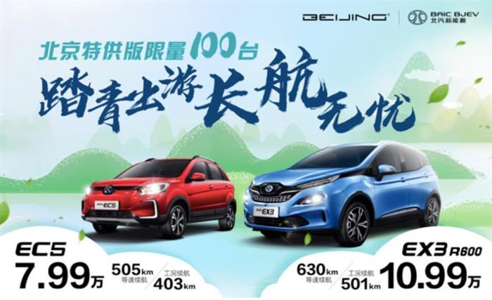 北汽新能源,新能源汽车