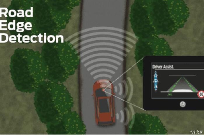 福特辅助驾驶,福特自动驾驶