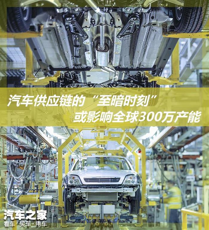 疫情，供应链断供