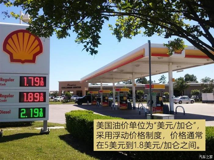 SUV，销量，汽车销量,新能源汽车