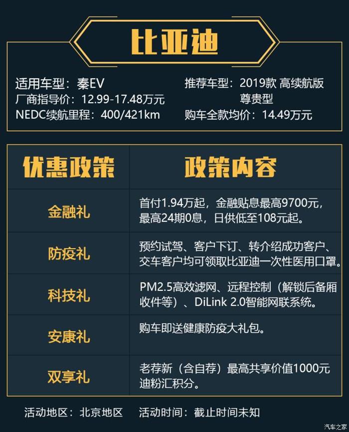 政策，威马，比亚迪唐EV,广汽新能源