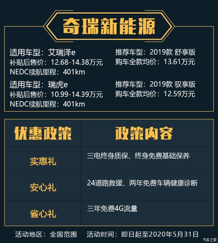 政策，威马，比亚迪唐EV,广汽新能源