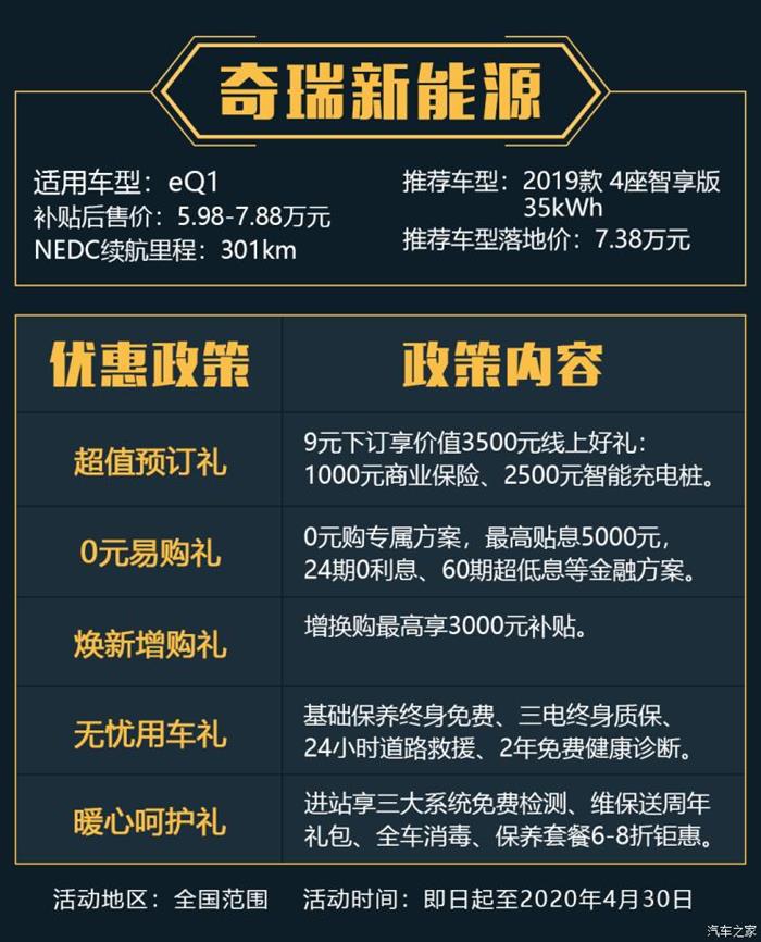 政策，威马，比亚迪唐EV,广汽新能源