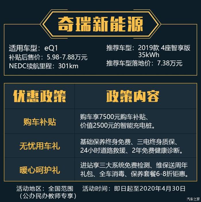 政策，威马，比亚迪唐EV,广汽新能源