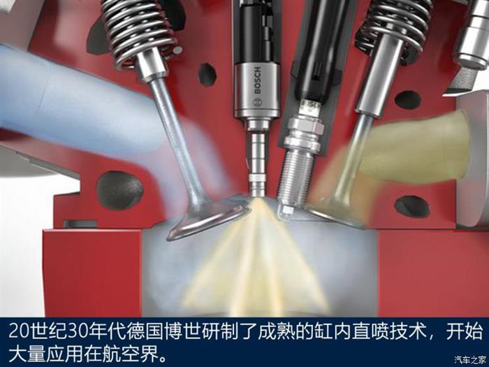 发动机里的战斗机 缸内直喷技术空战史