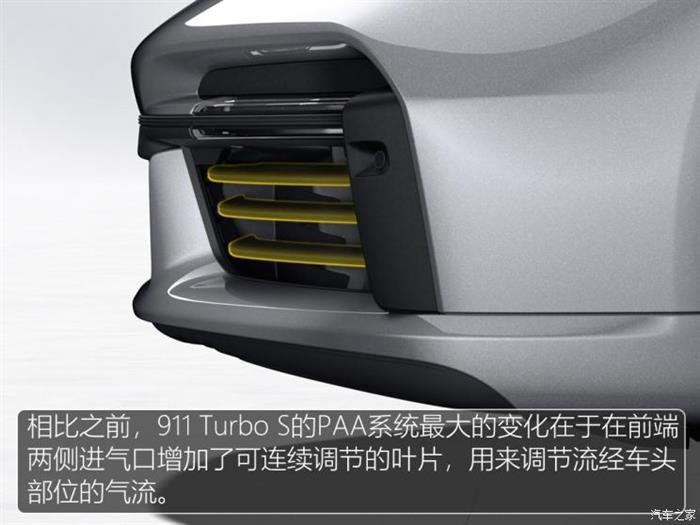 玩转空气 揭秘911 Turbo S空气动力设计