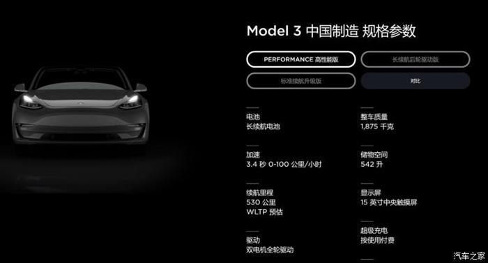 政策，特斯拉，电池，新能源汽车,特斯拉