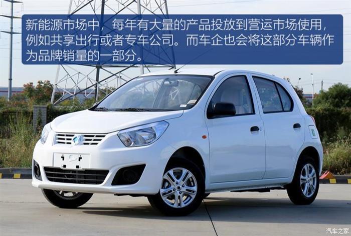 政策，特斯拉，电池，新能源汽车,特斯拉