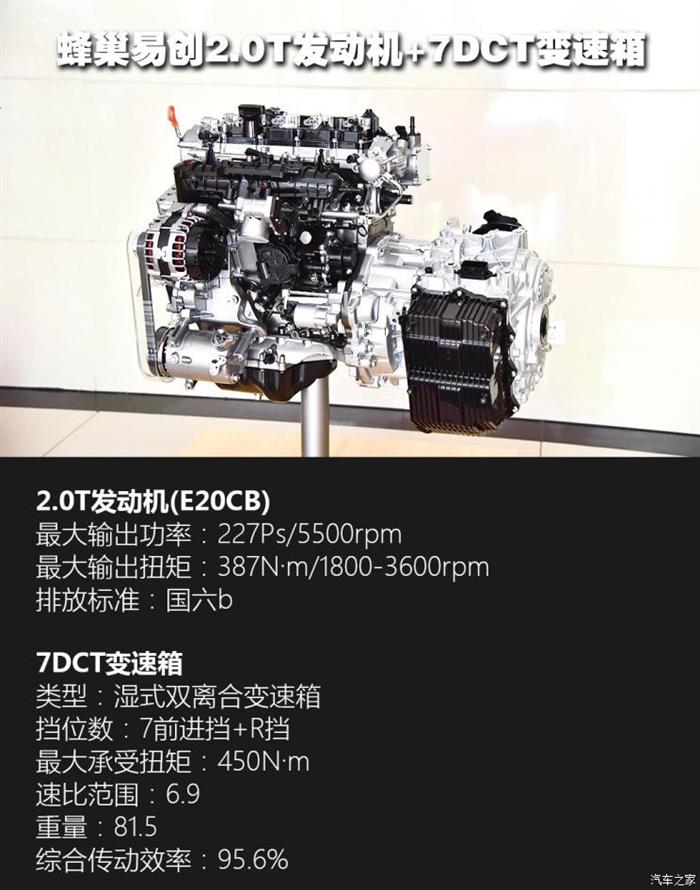 长城汽车 WEY VV6 2020款 2.0T 四驱智驭+