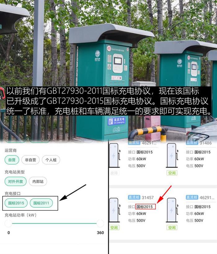 电动研习社：纯电动车充电失败如何解决