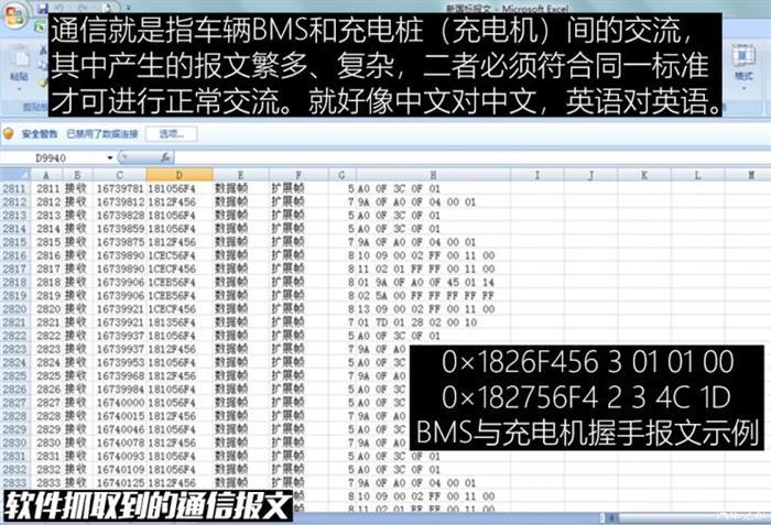 电动研习社：纯电动车充电失败如何解决