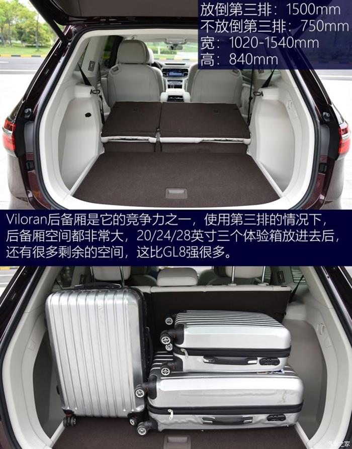 SUV，别克GL8，上汽大众，别克GL8,上汽大众,汽车销量