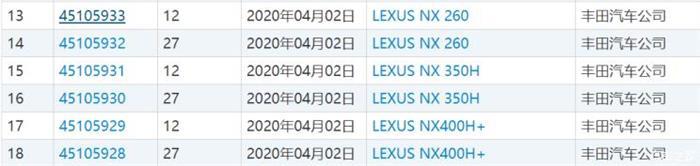 3种可选 曝全新雷克萨斯NX动力信息
