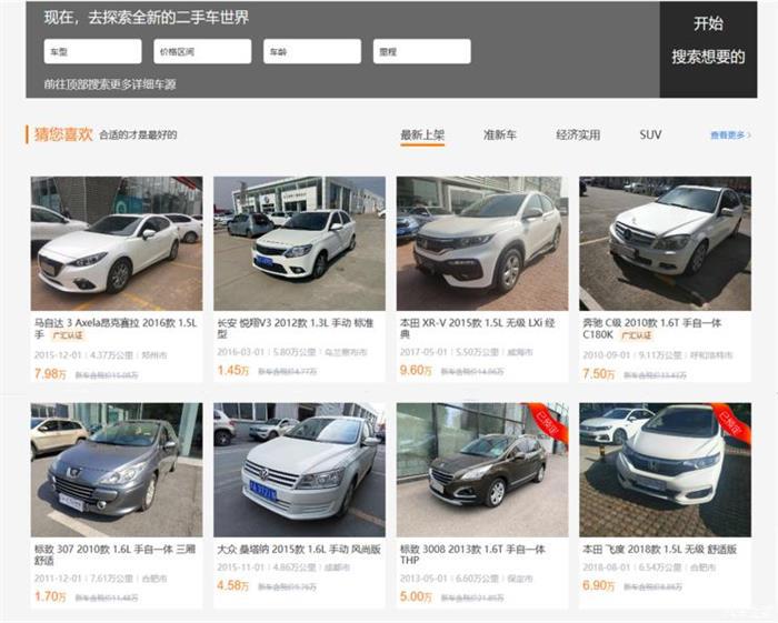 二手车，销量，汽车销量,新能源汽车