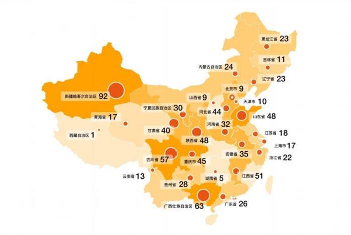 二手车，销量，汽车销量,新能源汽车
