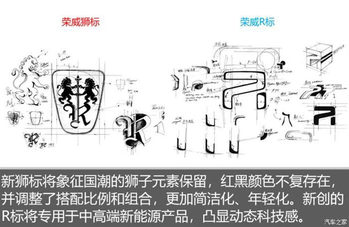 荣威,新能源汽车,汽车销量