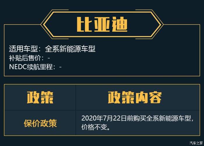政策，比亚迪，蔚来，新能源汽车,爱驰,威马