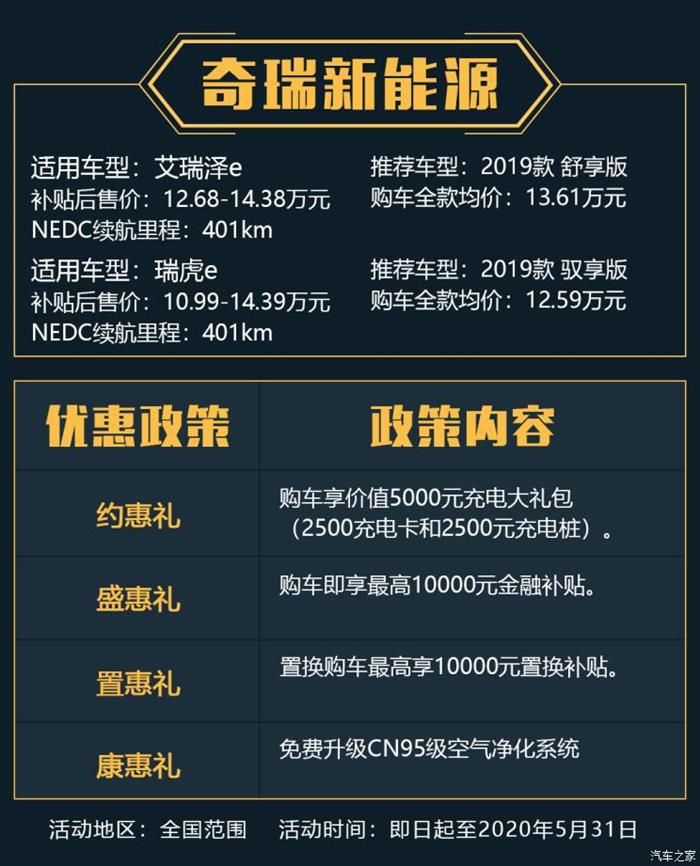 政策，比亚迪，蔚来，新能源汽车,爱驰,威马