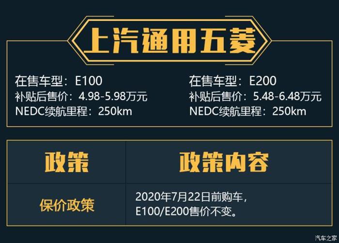 政策，比亚迪，蔚来，新能源汽车,爱驰,威马