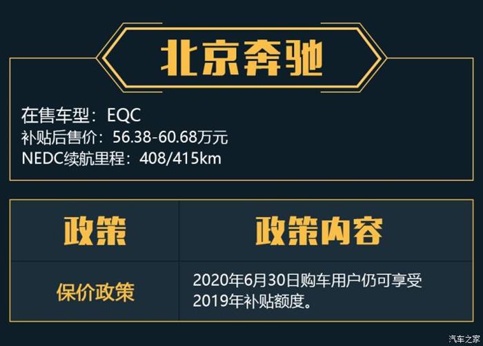 政策，比亚迪，蔚来，新能源汽车,爱驰,威马