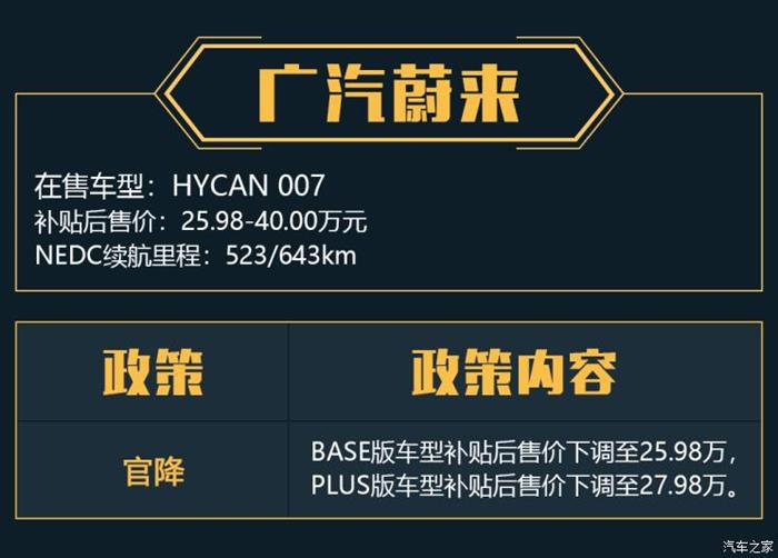 政策，比亚迪，蔚来，新能源汽车,爱驰,威马