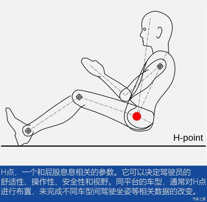 奔驰GLA，奔驰GLA