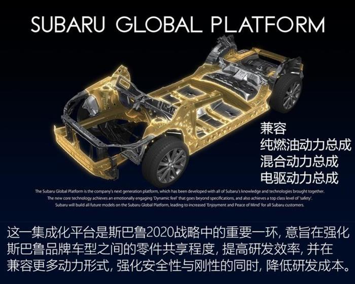 新车，SUV，斯巴鲁傲虎