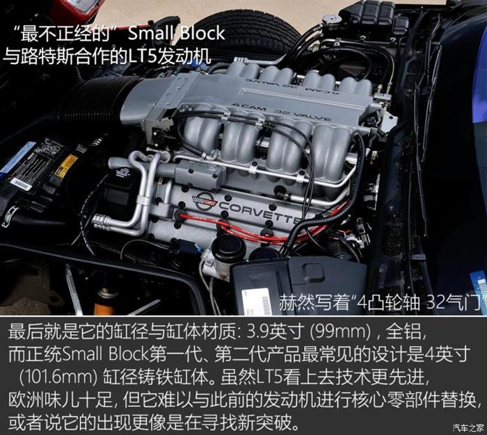 前瞻技术，通用V8发动机