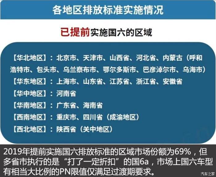 电动汽车，政策，新能源汽车,政策