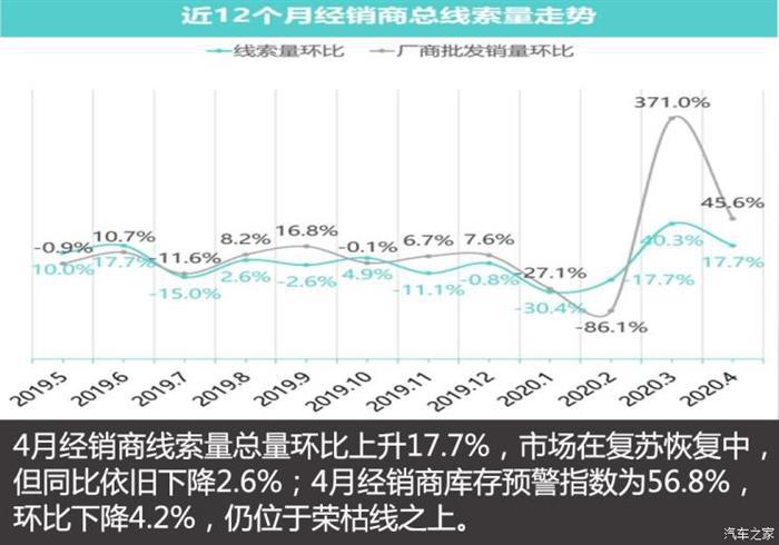 电动汽车，政策，新能源汽车,政策