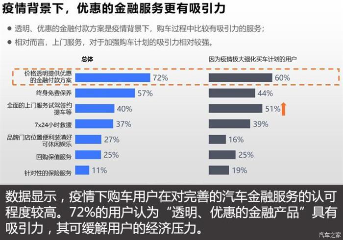 电动汽车，政策，新能源汽车,政策