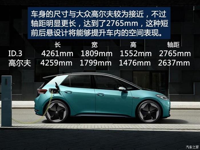 大众,特斯拉,电动汽车