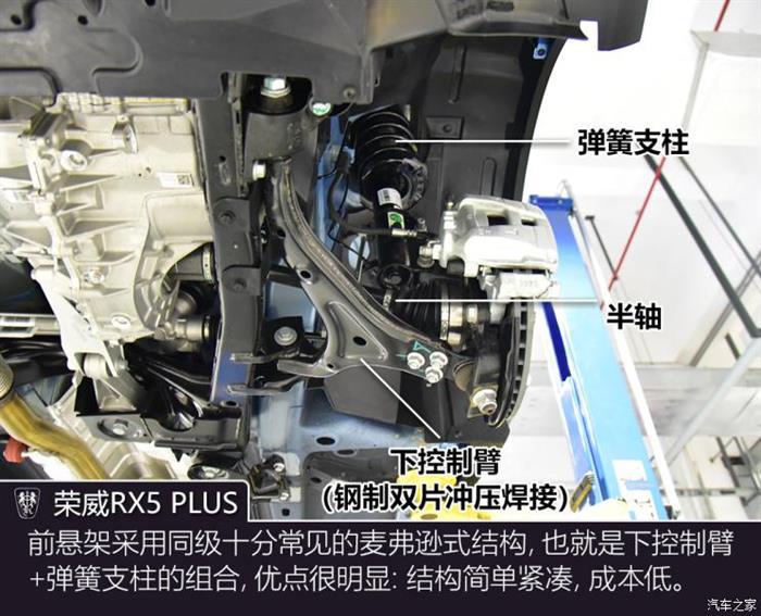 新车，前瞻技术，荣威RX5 PLUS底盘