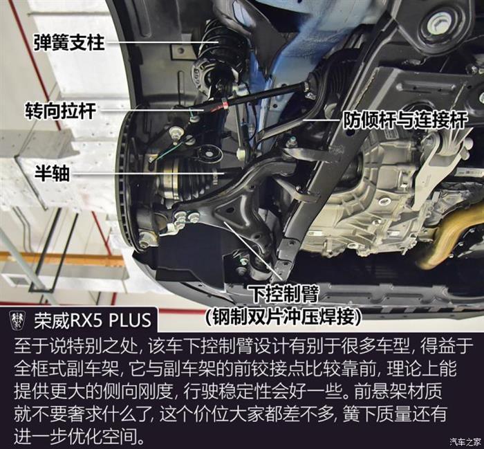 新车，前瞻技术，荣威RX5 PLUS底盘