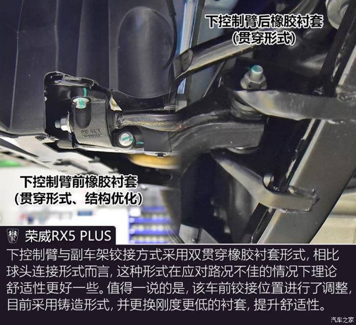 新车，前瞻技术，荣威RX5 PLUS底盘