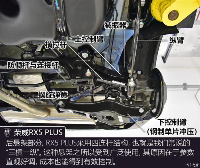 新车，前瞻技术，荣威RX5 PLUS底盘