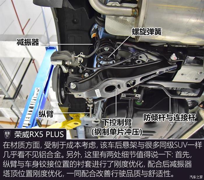 新车，前瞻技术，荣威RX5 PLUS底盘