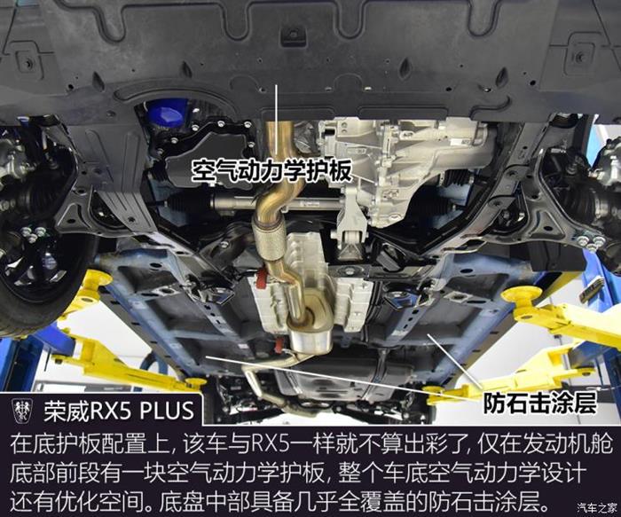 新车，前瞻技术，荣威RX5 PLUS底盘