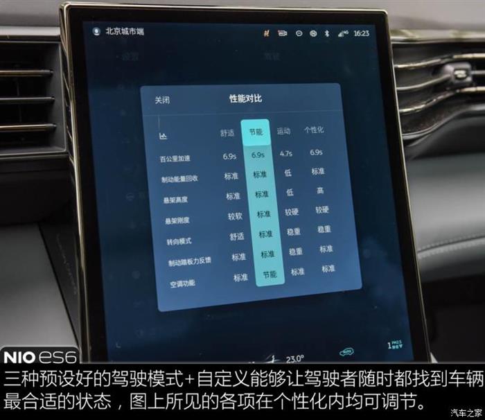 SUV，威马，电池，威马,新能源汽车,自动驾驶