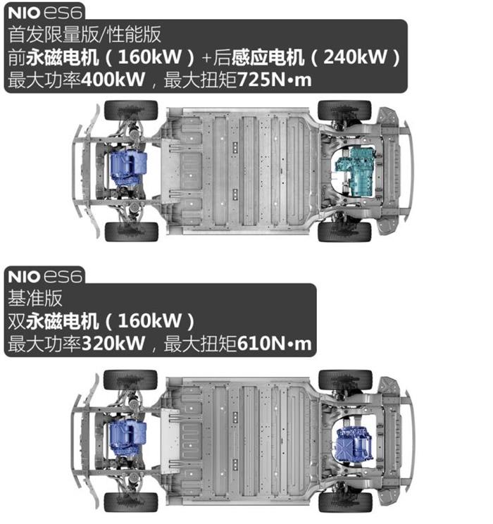 SUV，威马，电池，威马,新能源汽车,自动驾驶