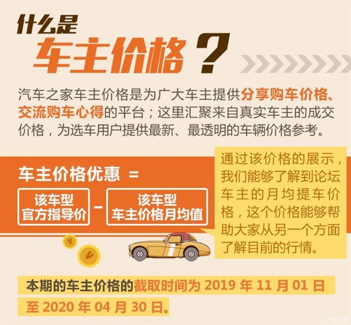 SUV，销量，奥迪Q5，捷豹,汽车销量