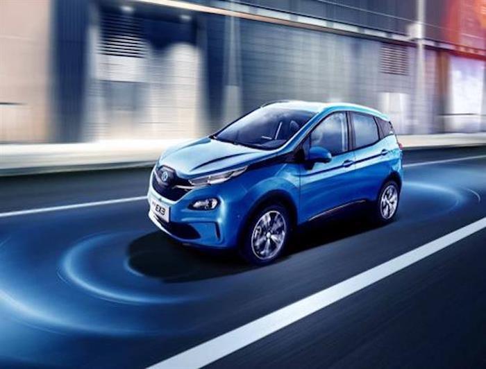 北汽,新能源汽车,汽车销量