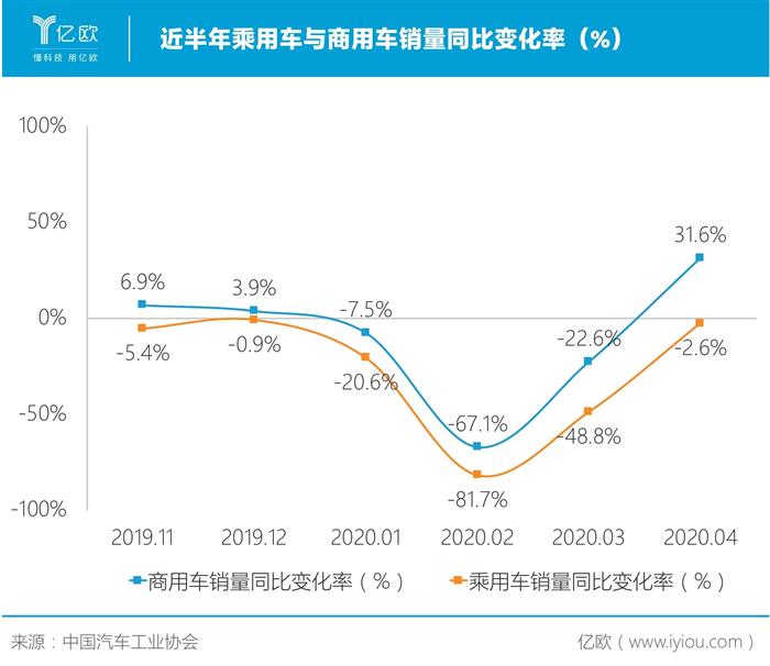 k线图书销量排行榜_三四线城市汽车销量_城市紧凑型suv销量排行榜