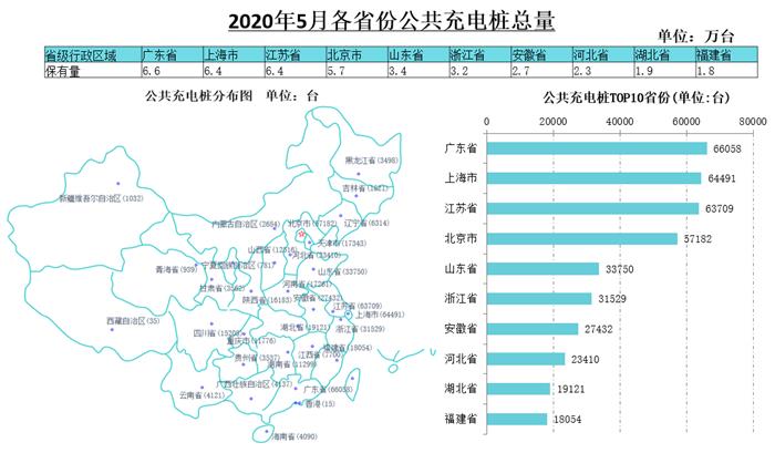 中汽协：5月车市两位数增长，乘用车11个月后增速转正